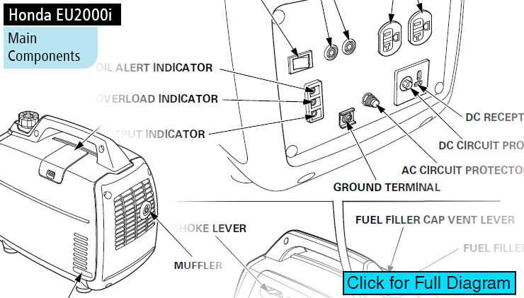 honda eu2000i parts diagram