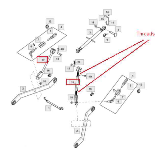 three point hitch parts diagram