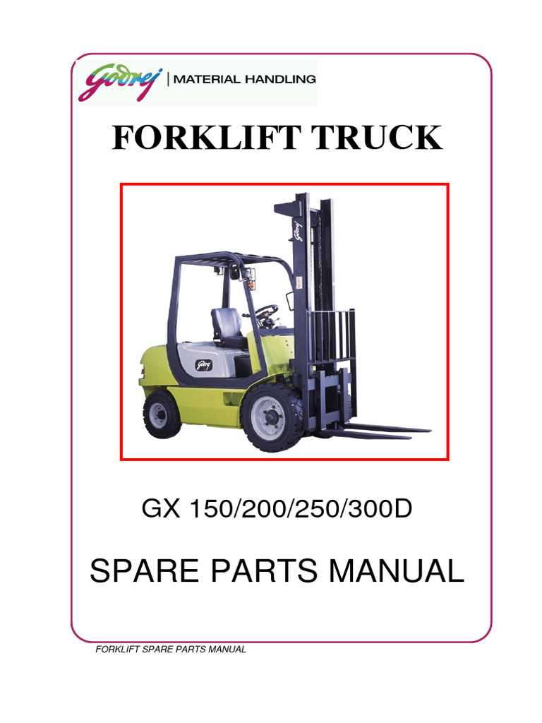 forklift diagram parts