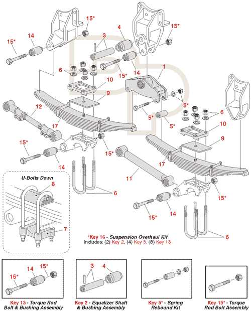 tractor trailer diagram parts tractor trailer diagram parts