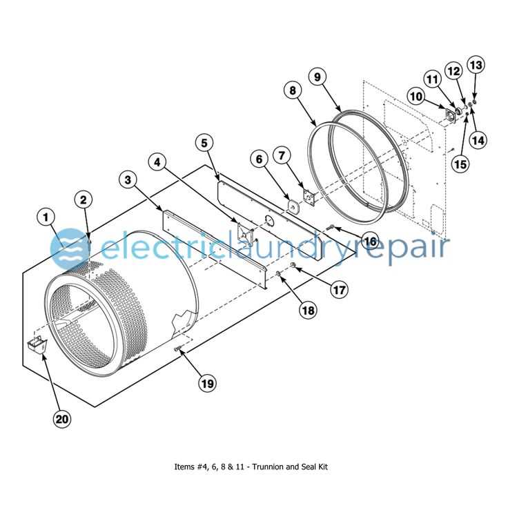 frigidaire dryer parts diagram frigidaire dryer parts diagram