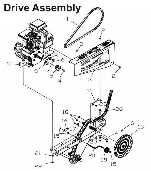 craftsman tiller parts diagram