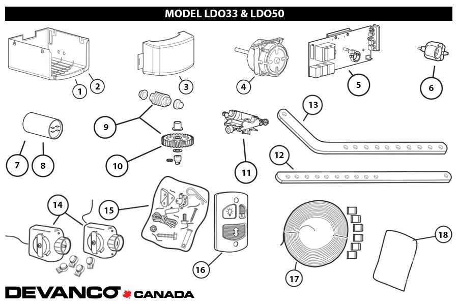 garage door parts diagram garage door parts diagram
