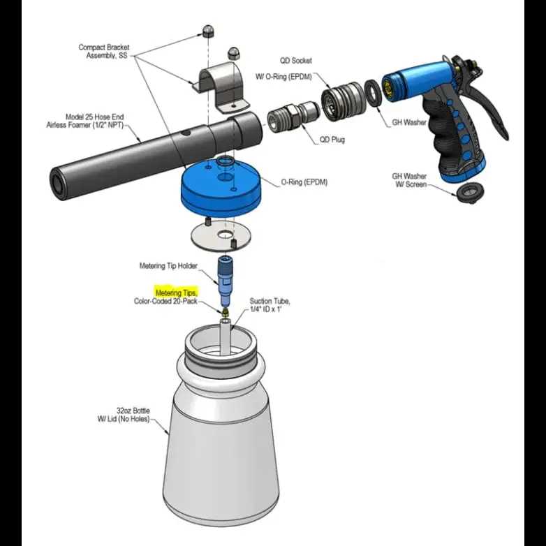 garden hose parts diagram garden hose parts diagram