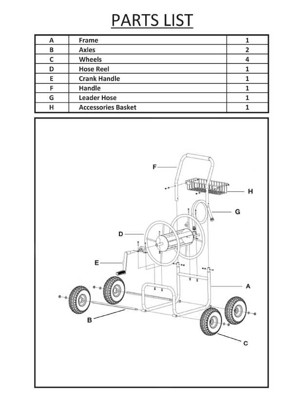 garden hose parts diagram garden hose parts diagram