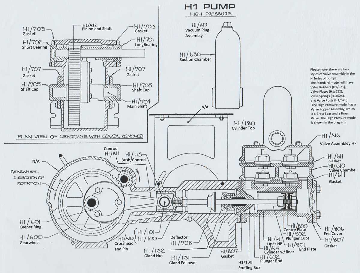 wayne pump parts diagram