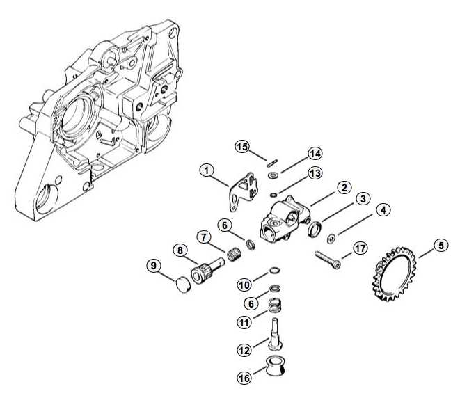 stihl farm boss parts diagram stihl farm boss parts diagram