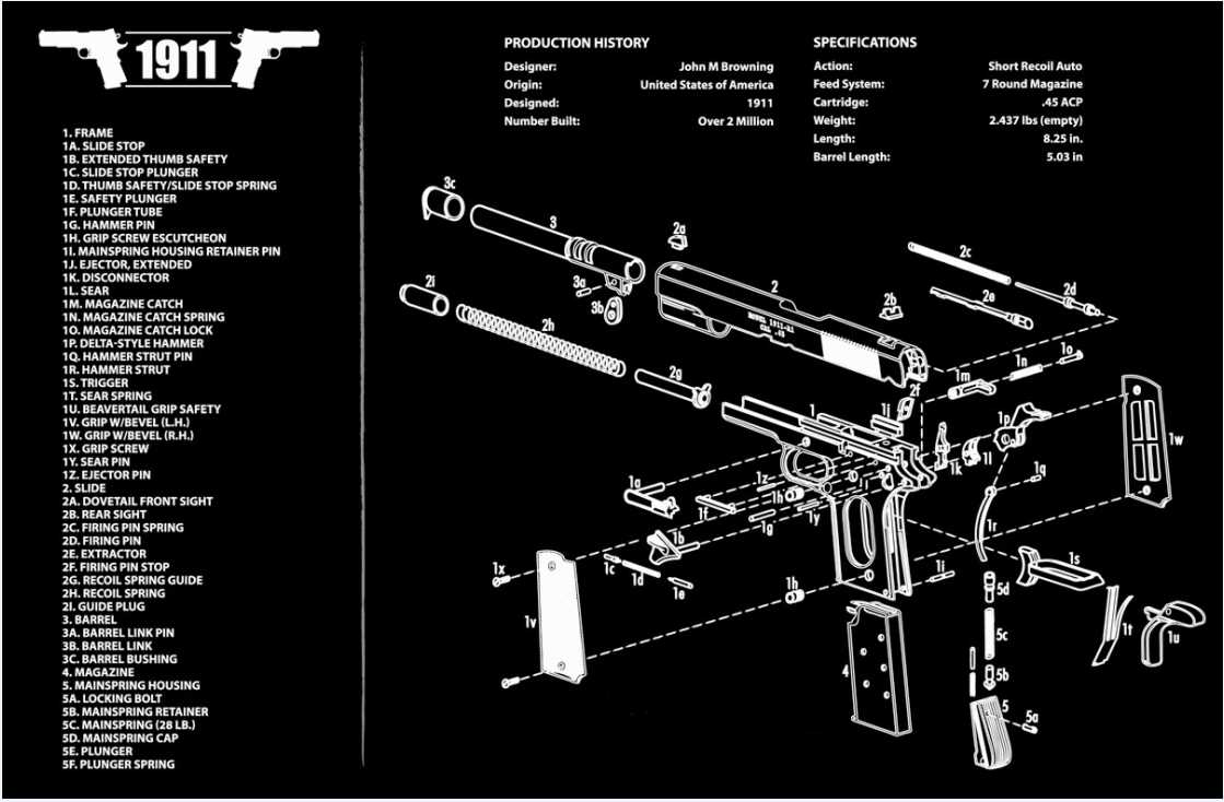 m1911 parts diagram