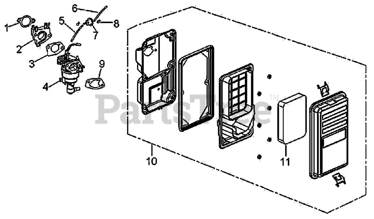 generac gp5500 parts diagram