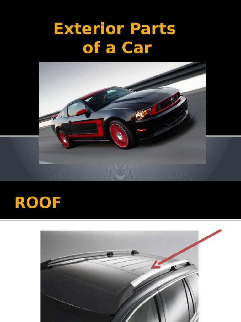 car parts exterior diagram