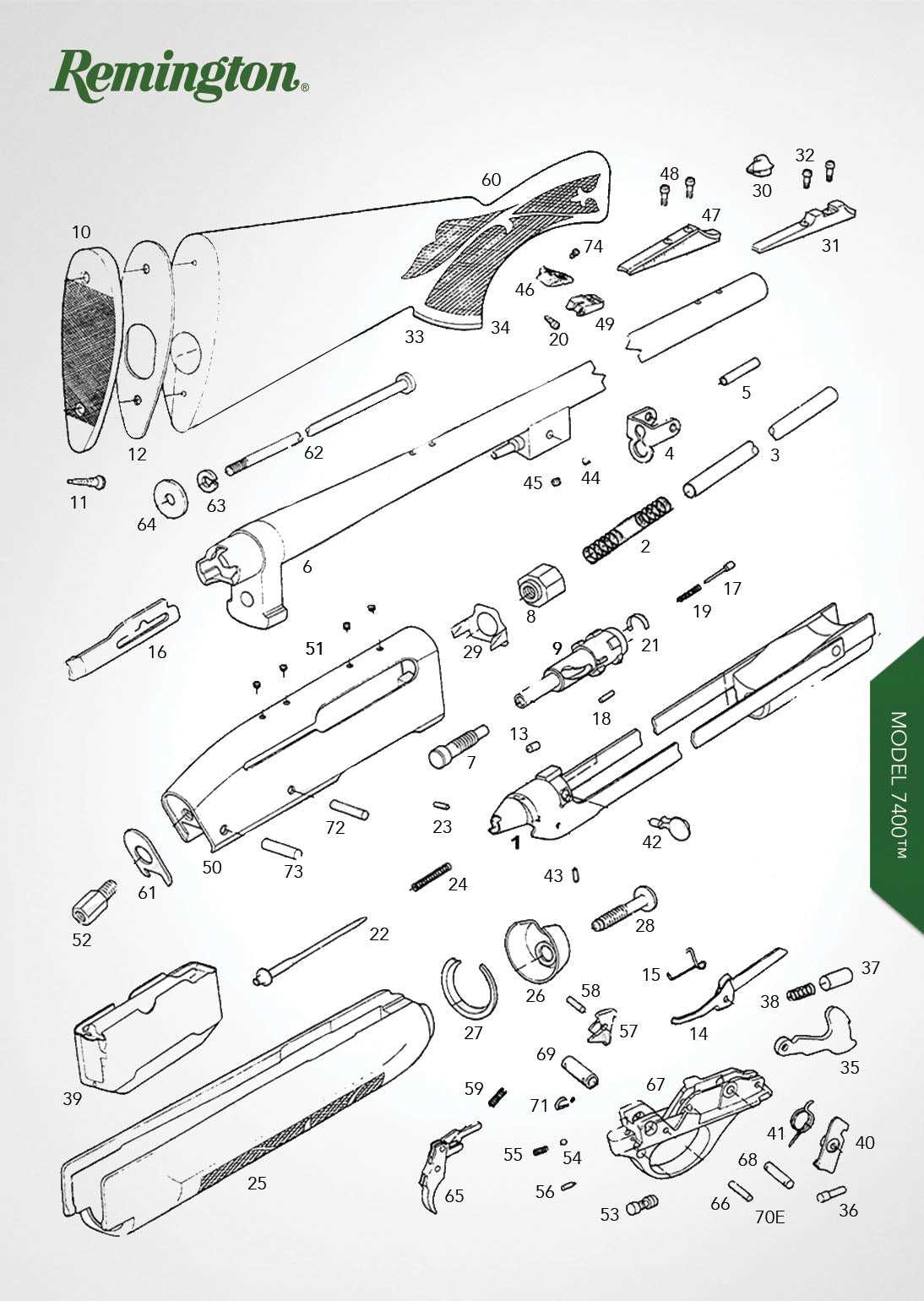 870 remington parts diagram