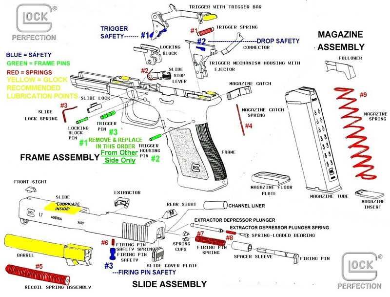 glock 43 parts diagram