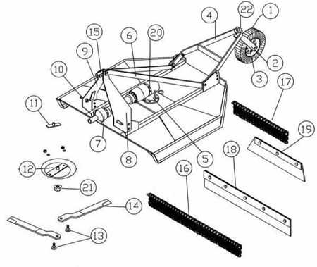 bush hog 306 parts diagram