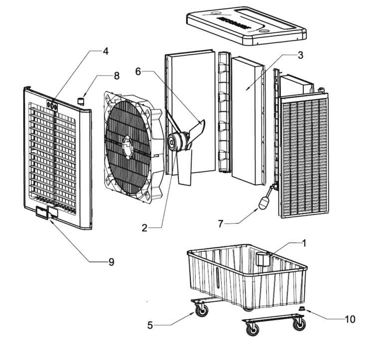 evaporative cooler parts diagram