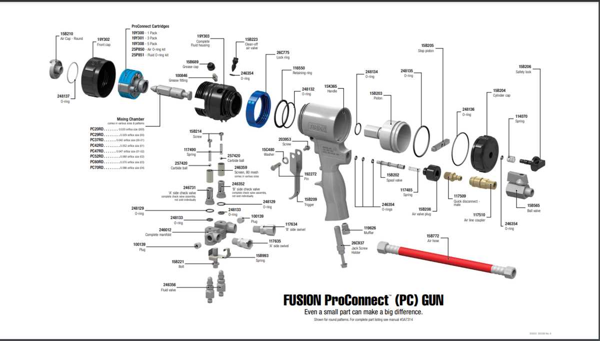 graco magnum x7 parts diagram graco magnum x7 parts diagram