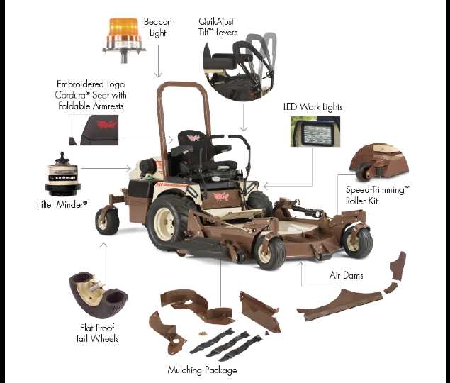 grasshopper mower deck parts diagram