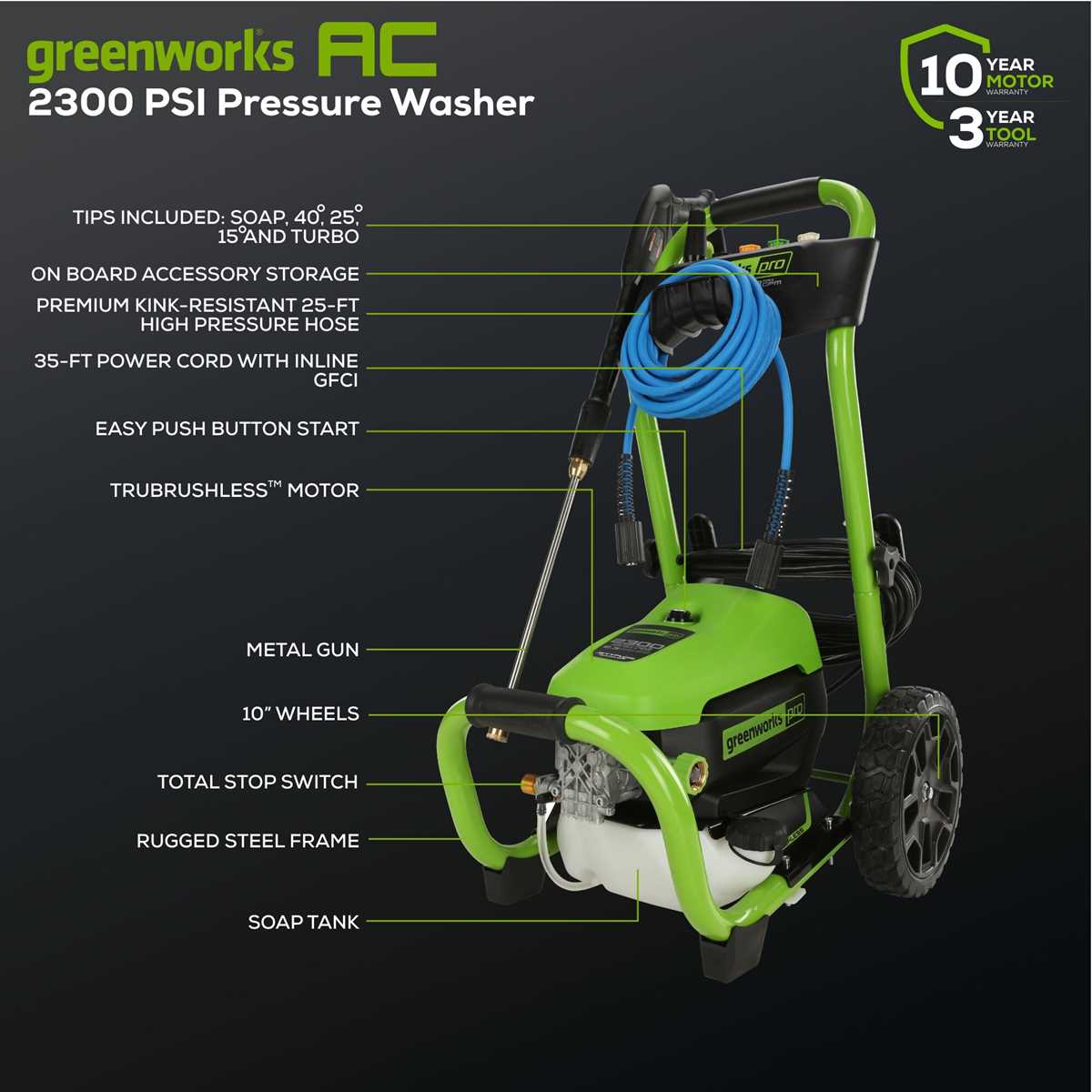 greenworks pro 2300 parts diagram