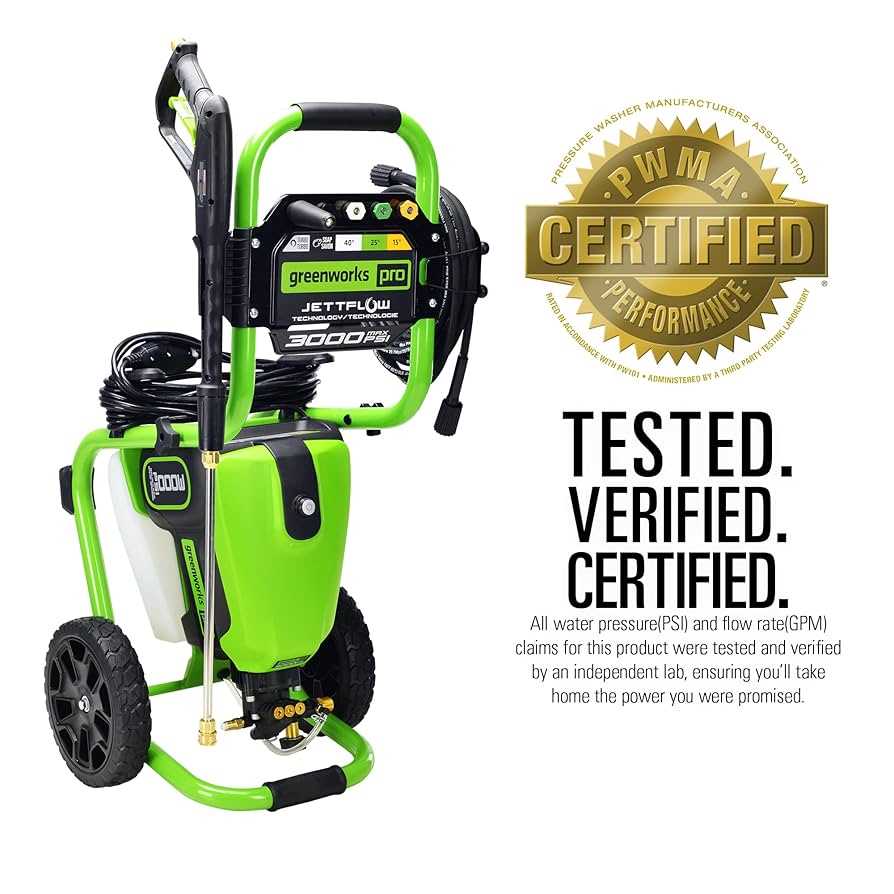 greenworks pro 2300 parts diagram