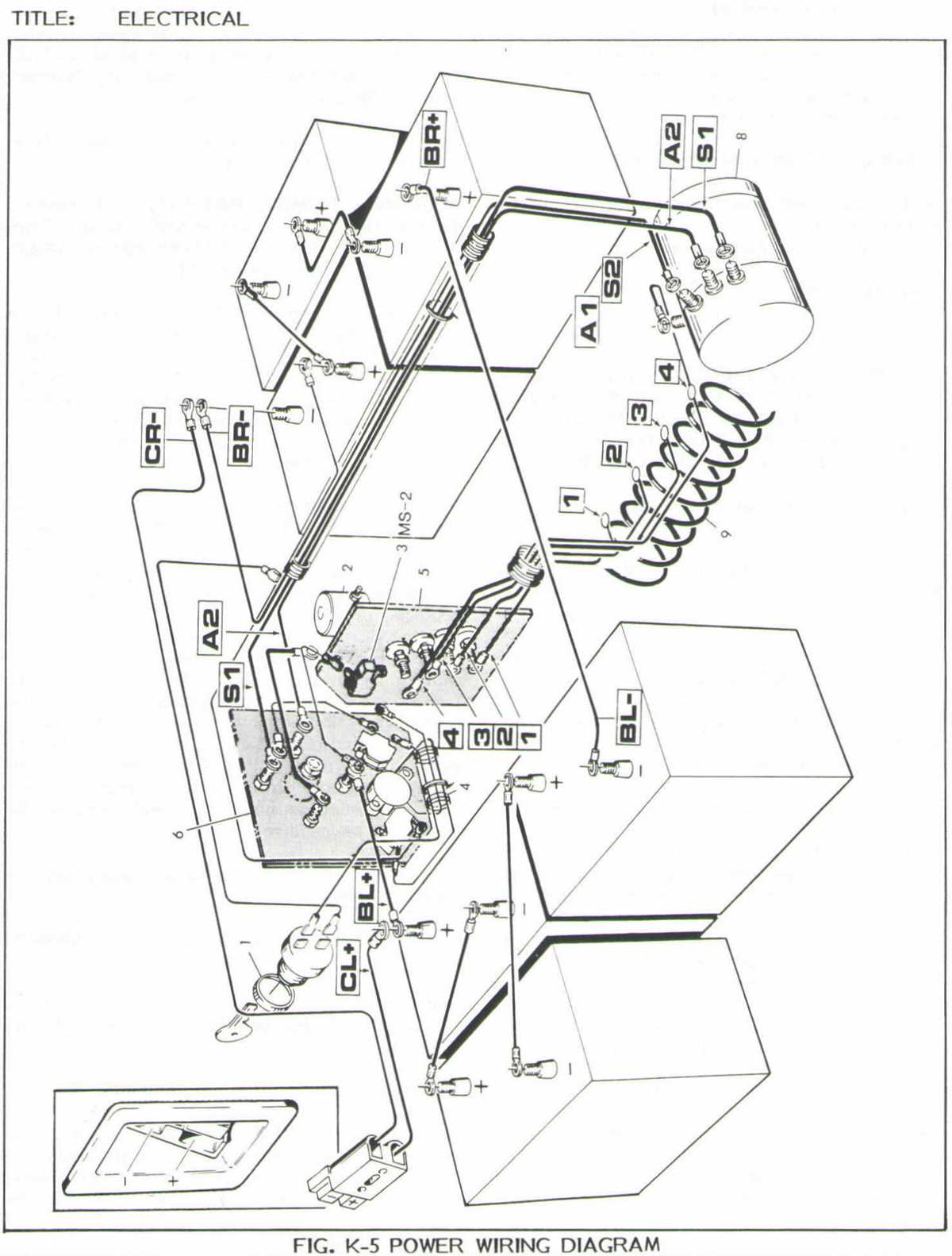 ezgo golf cart parts diagram ezgo golf cart parts diagram