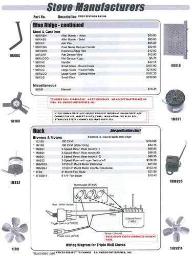 hardy wood stove parts diagram