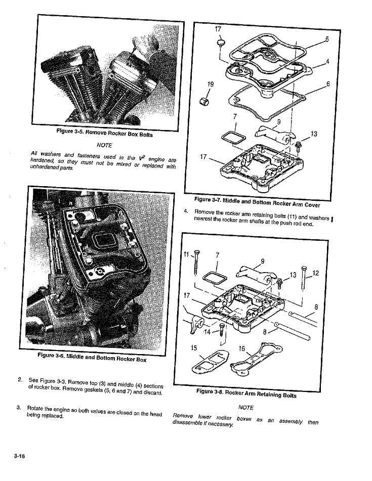harley davidson engine parts diagram