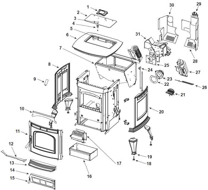 harman pellet stove parts diagram harman pellet stove parts diagram