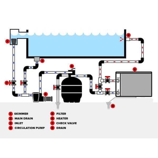 hayward h400 parts diagram hayward h400 parts diagram