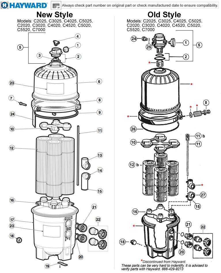 hayward pool filter parts diagram hayward pool filter parts diagram