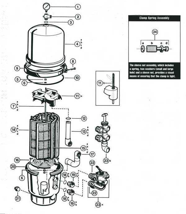 hayward vari flo xl valve parts diagram