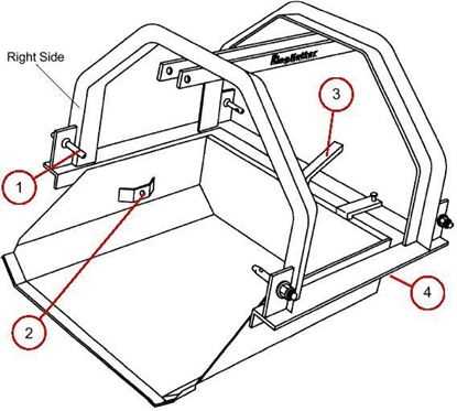king kutter parts diagram