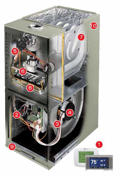 diagram of a furnace parts