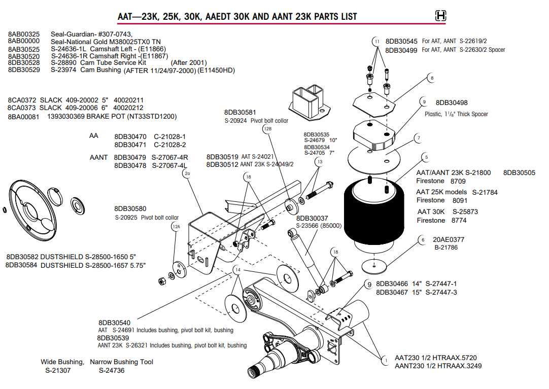hendrickson suspension parts diagram hendrickson suspension parts diagram