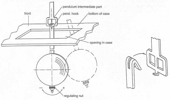hermle clock movement parts diagram