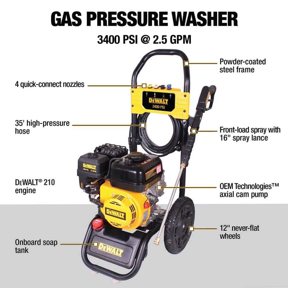 dewalt 3400 psi pressure washer parts diagram