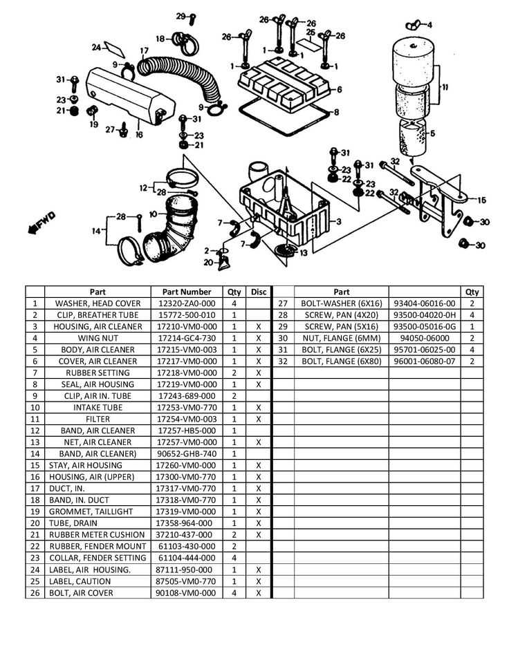 honda odyssey parts diagram