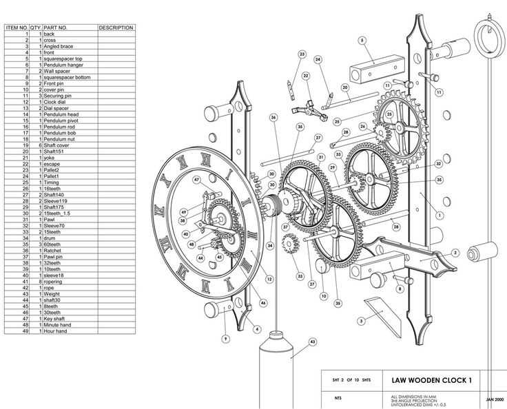 mechanical cuckoo clock parts diagram mechanical cuckoo clock parts diagram