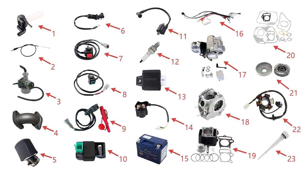 taotao 110cc atv parts diagram