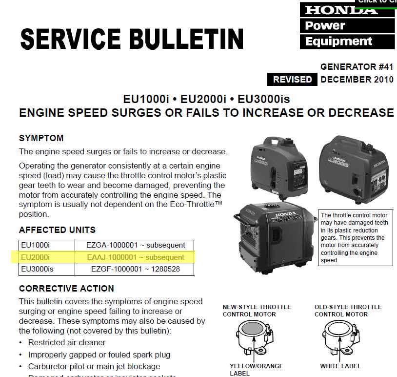 honda eu2000i generator parts diagram