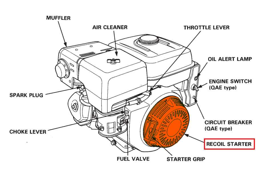honda gx270 parts diagram