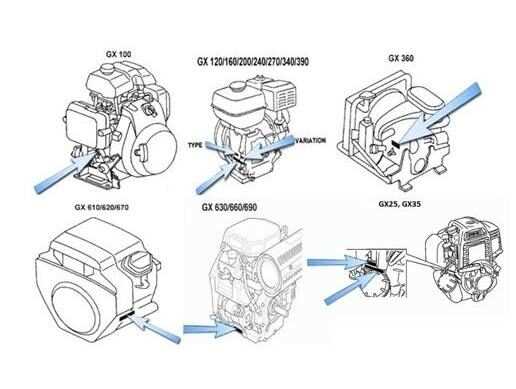 honda gx630 parts diagram honda gx630 parts diagram
