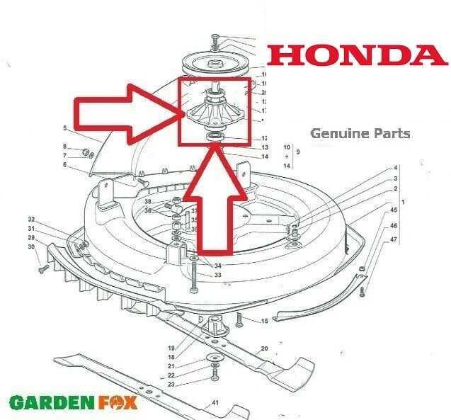 honda lawn mower parts diagram honda lawn mower parts diagram