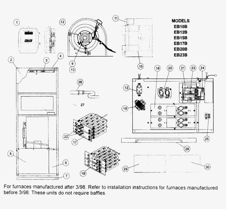 nordyne furnace parts diagram