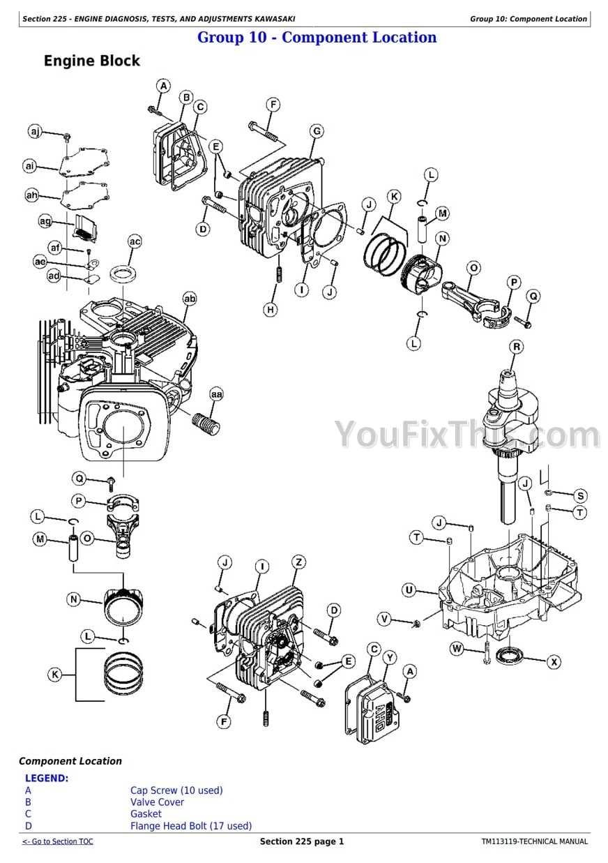 john deere z245 parts diagram john deere z245 parts diagram