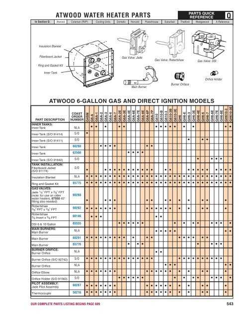 hot water heater parts diagram hot water heater parts diagram