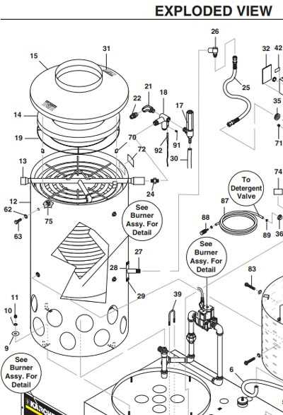 hotsy pressure washer parts diagram