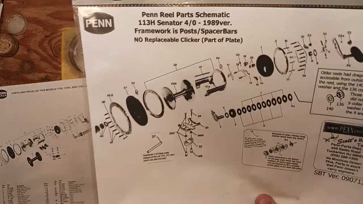 penn fishing reel parts diagram penn fishing reel parts diagram