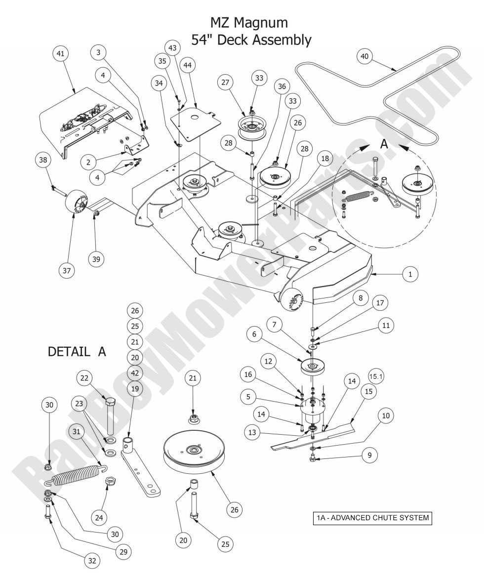 bad boy mz magnum 54 parts diagram bad boy mz magnum 54 parts diagram