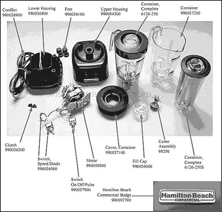 hamilton beach blender parts diagram hamilton beach blender parts diagram