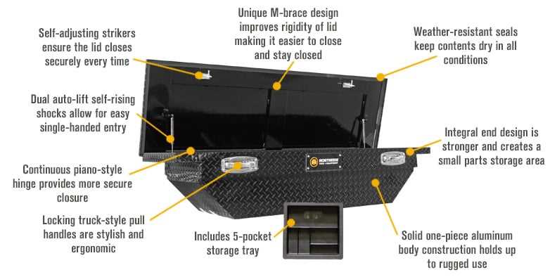 husky tool box parts diagram