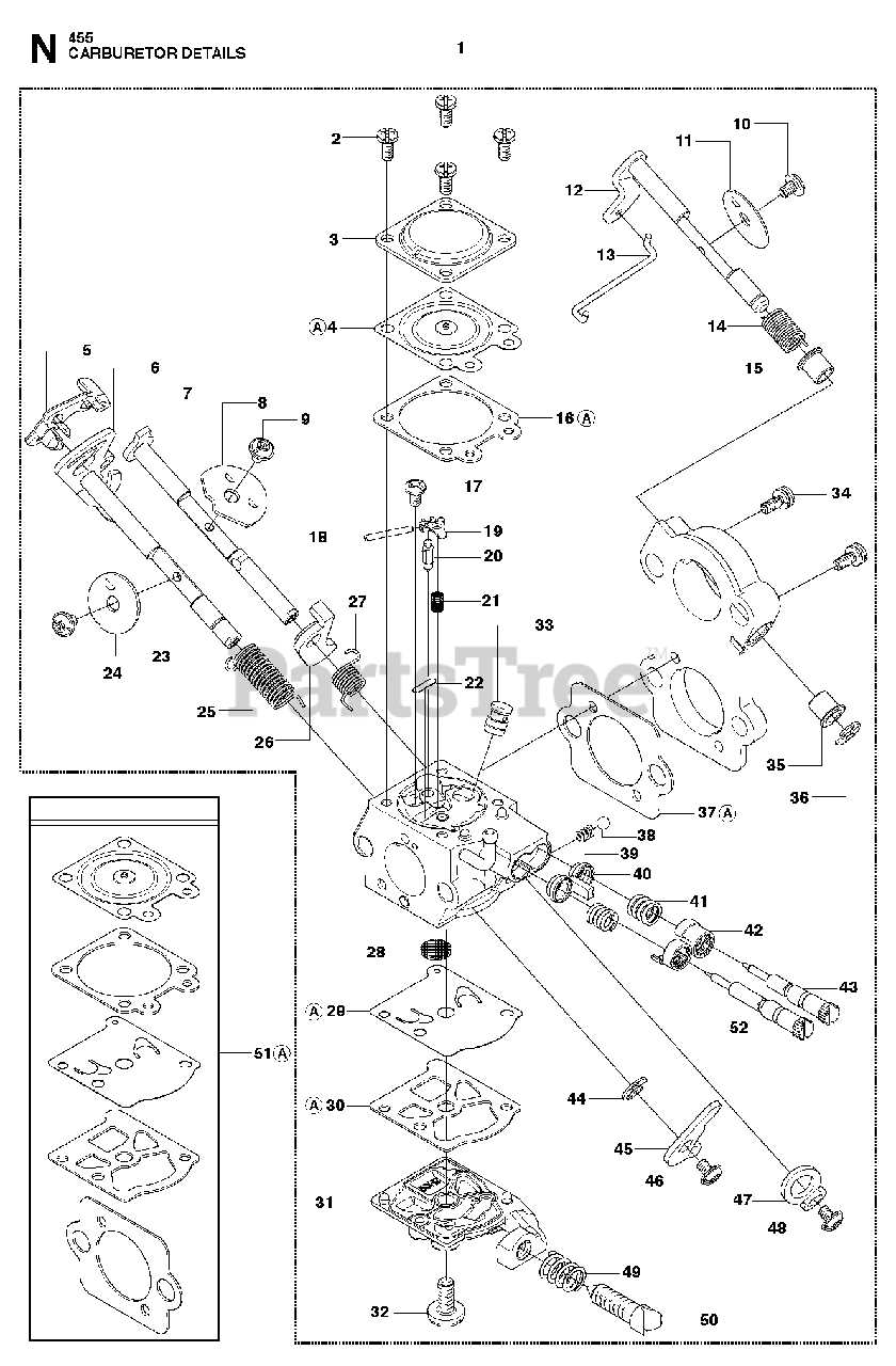 husqvarna 455 parts diagram husqvarna 455 parts diagram